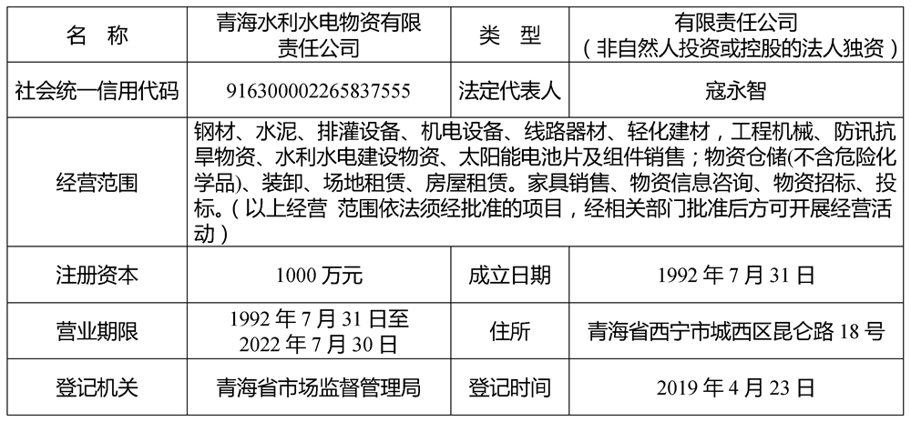 水电物资公司.jpg